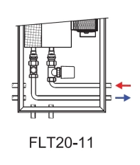 Ventiloconvector de pardoseala ingropat ISAN ACTIV FLT20-11 3600